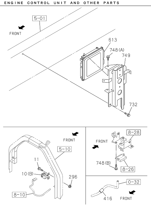Partial Engine